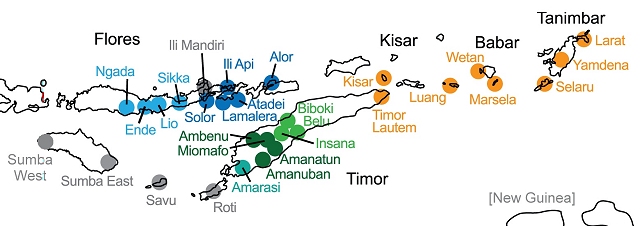 Ikat regions after Buckley